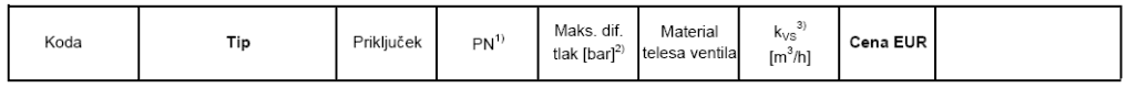 Ventili VFGS 2 - ogrevalni za paro